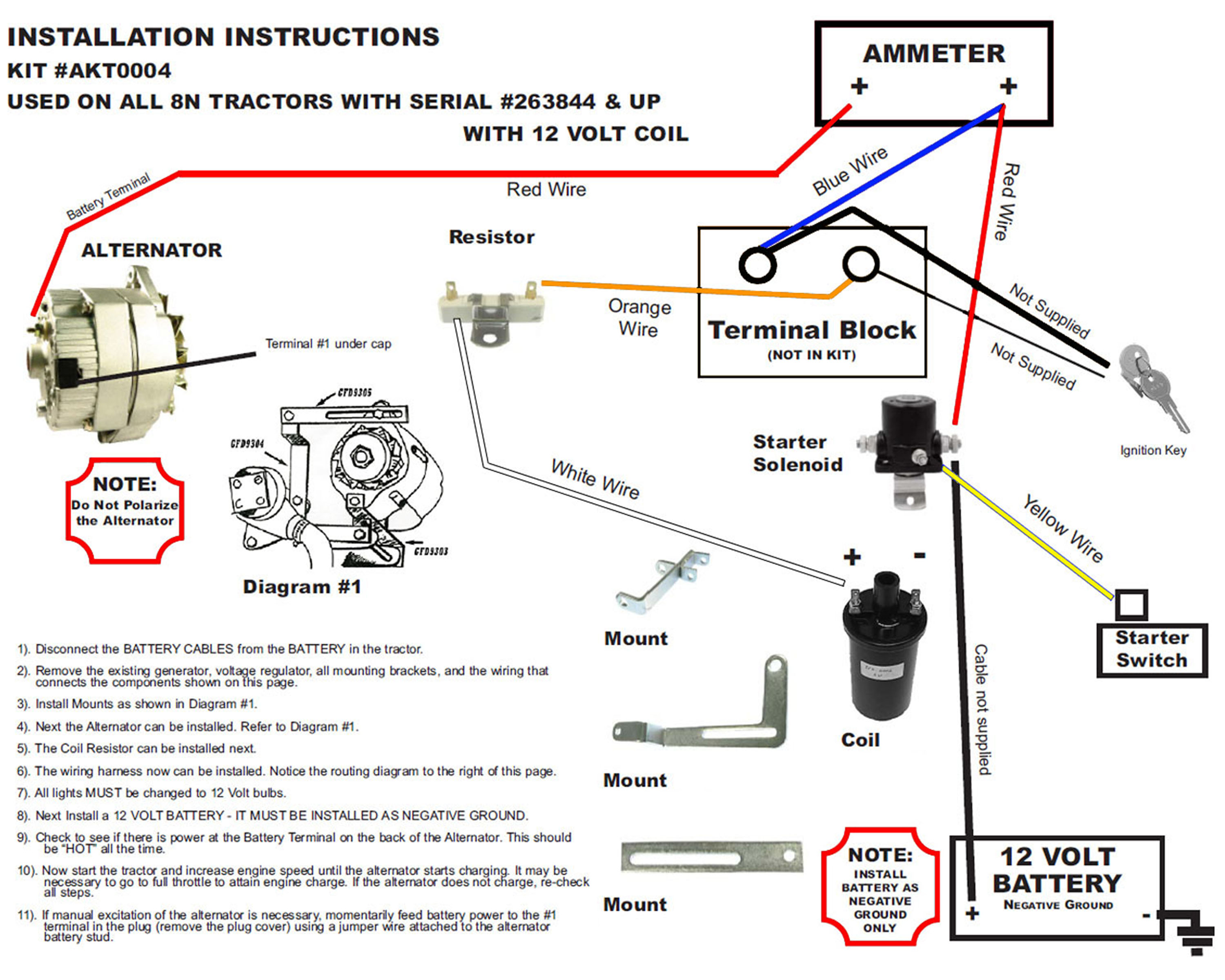 openevse kit wiring diagram