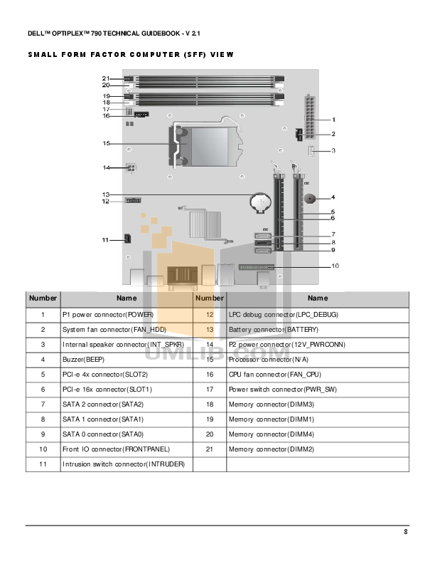 optiplex wiring diagram