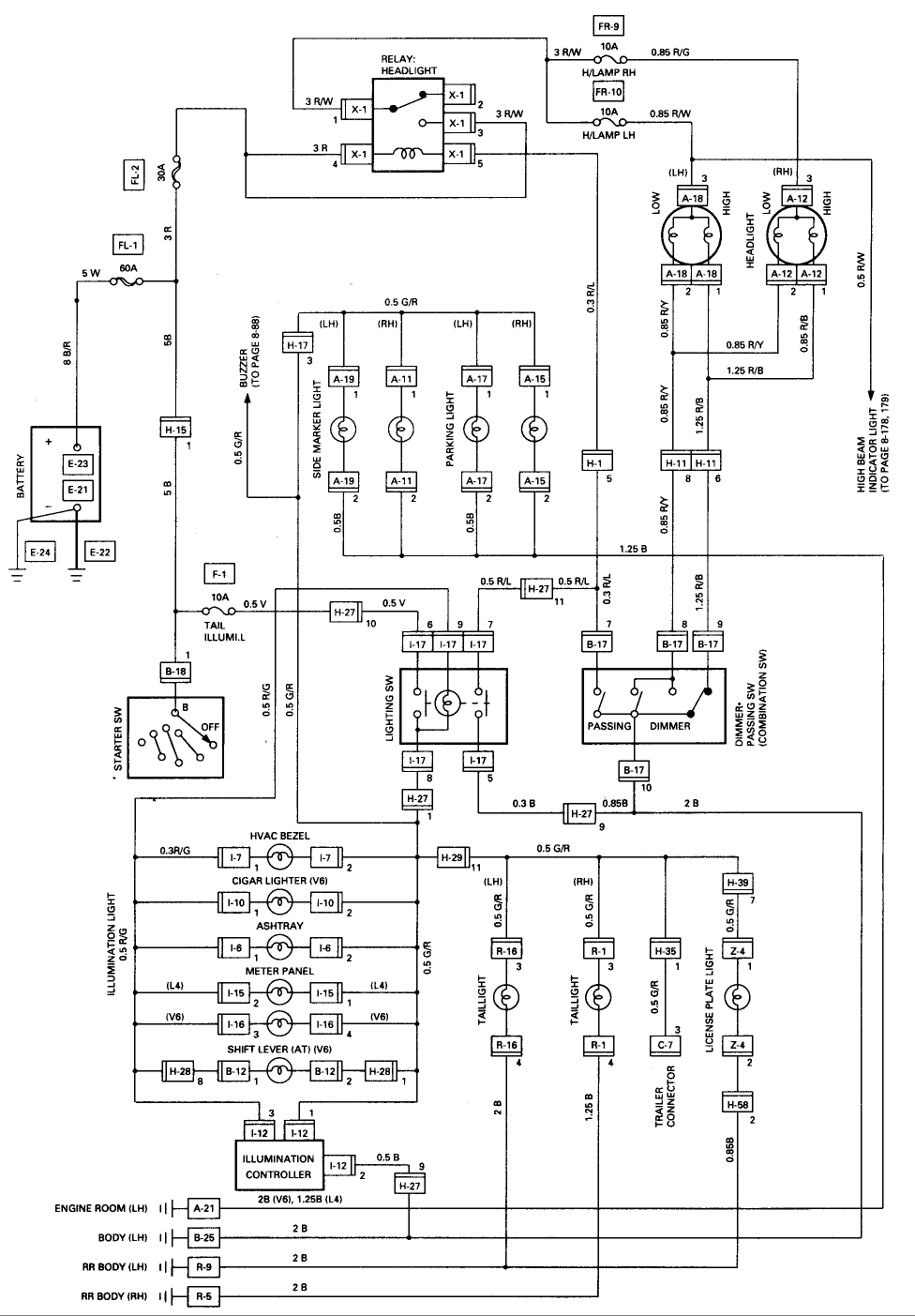 optronics trailer light wiring diagram