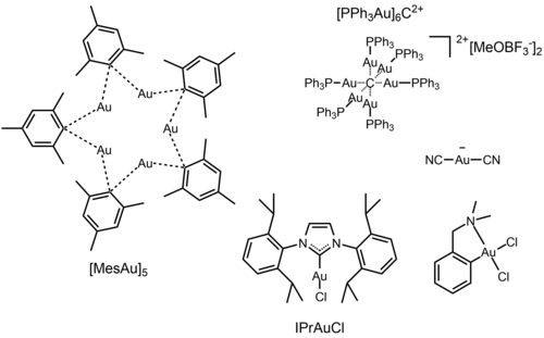 orbital diagram au+