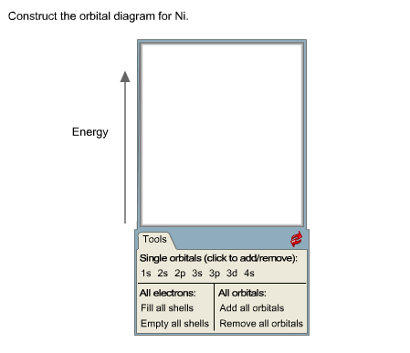 orbital diagram for barium