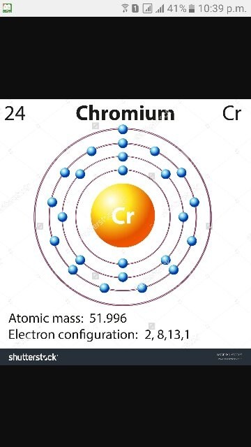 orbital diagram for selenium