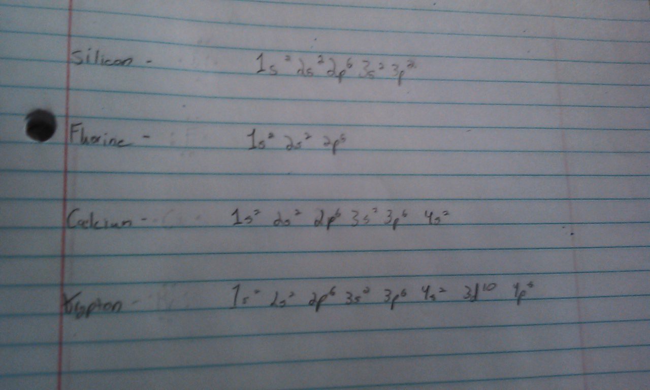 orbital diagram for xenon