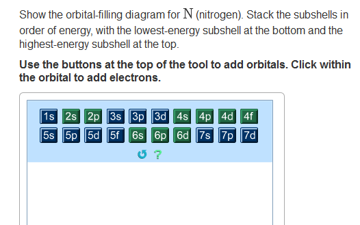 orbital filling diagram for nitrogen