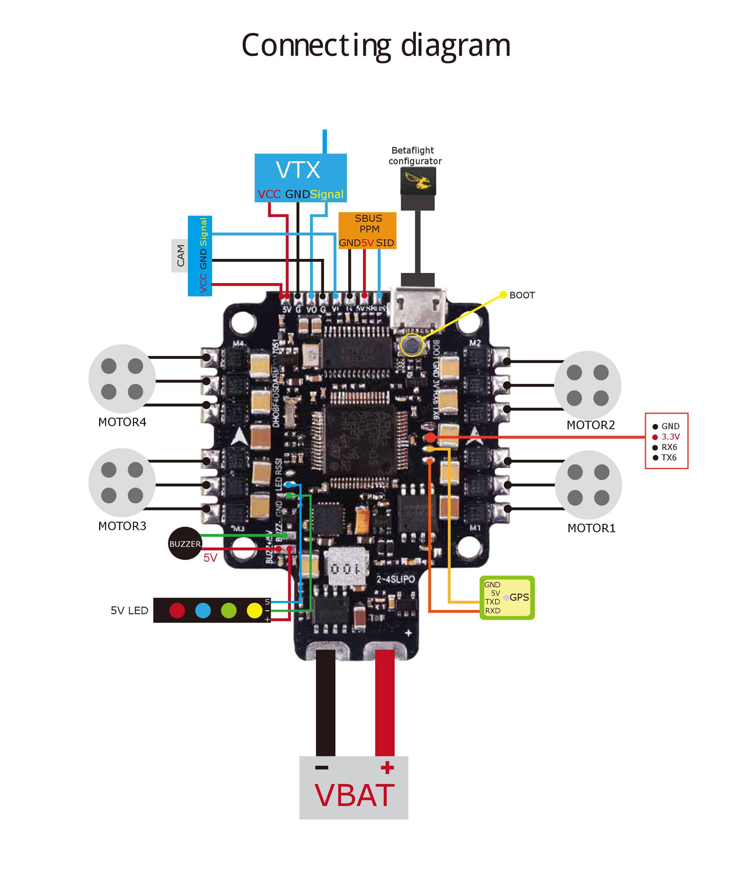 ori32 4in1 esc wiring diagram