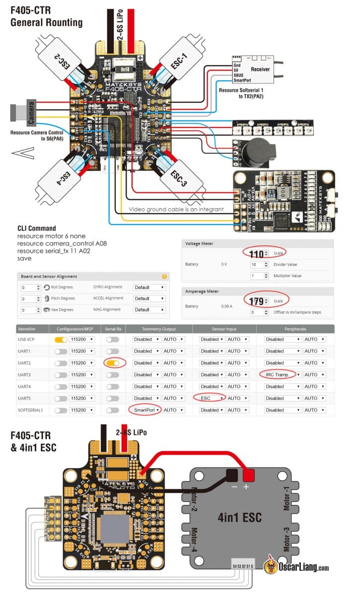 Esc wiring diagram information