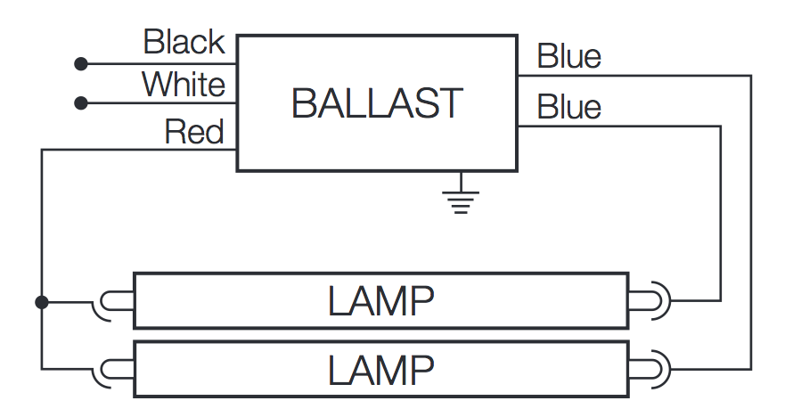 osram qtp4x32t8/unv isn-sc wiring diagram for 3 bulbs