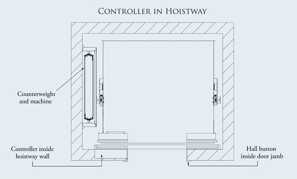 otis c-h wiring diagram