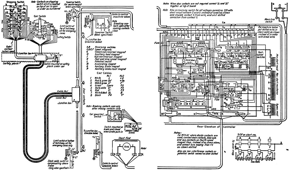 otis c-h wiring diagram