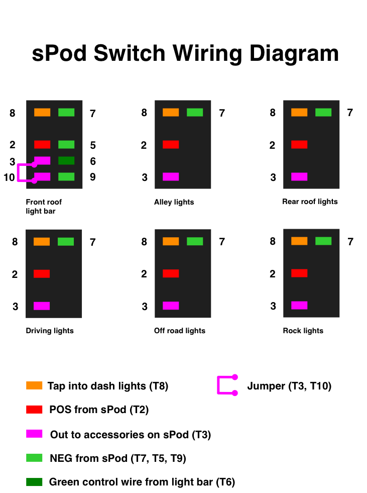 otrattw wiring diagram