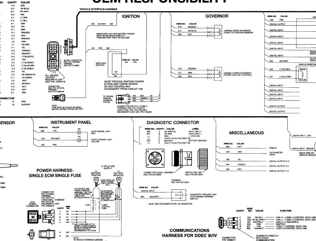 ottawa spotter trucks wiring diagram