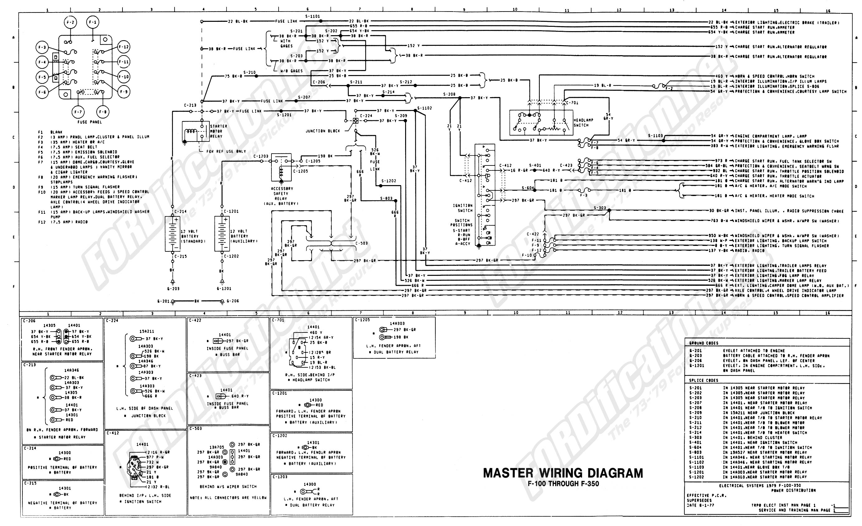 ottawa spotter trucks wiring diagram