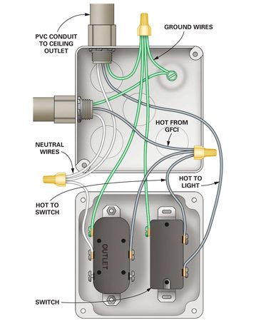 ottlite 24w floor lamp ballast wiring diagram