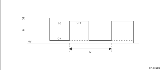 p0038 code wiring diagram