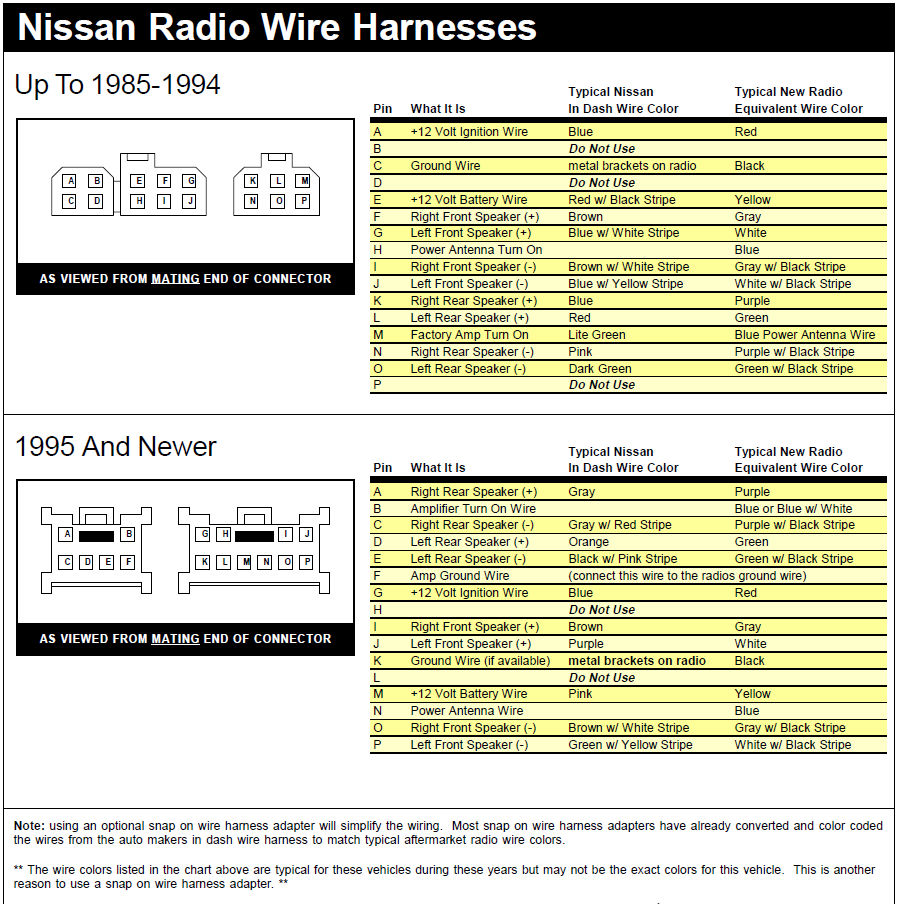 p0038 code wiring diagram