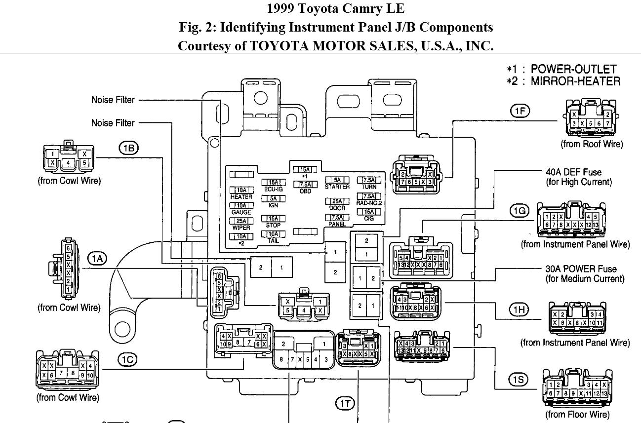 p0500 toyota camry wiring diagram