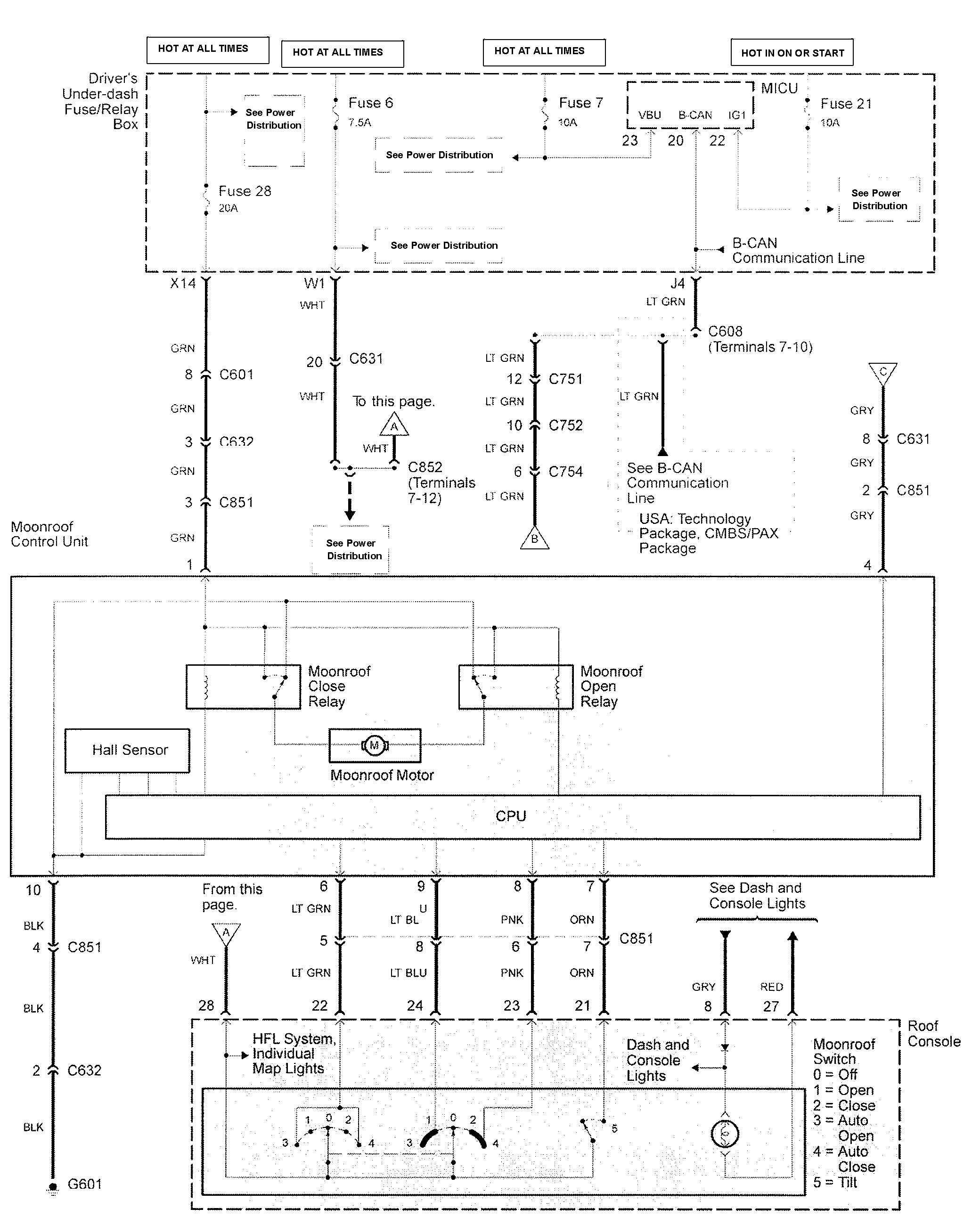 p32 wiring diagram