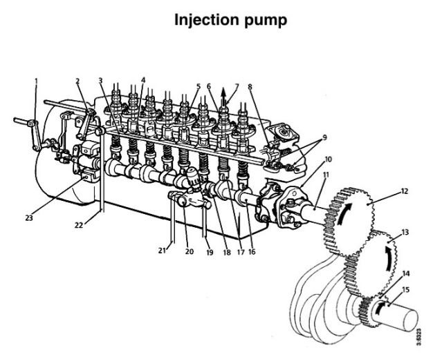 p7100 pump diagram