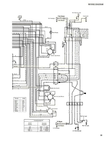 pa18 operators manual wiring diagram