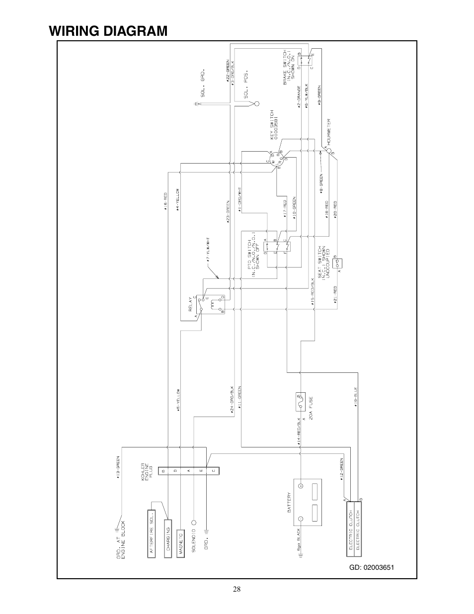 pa18 operators manual wiring diagram