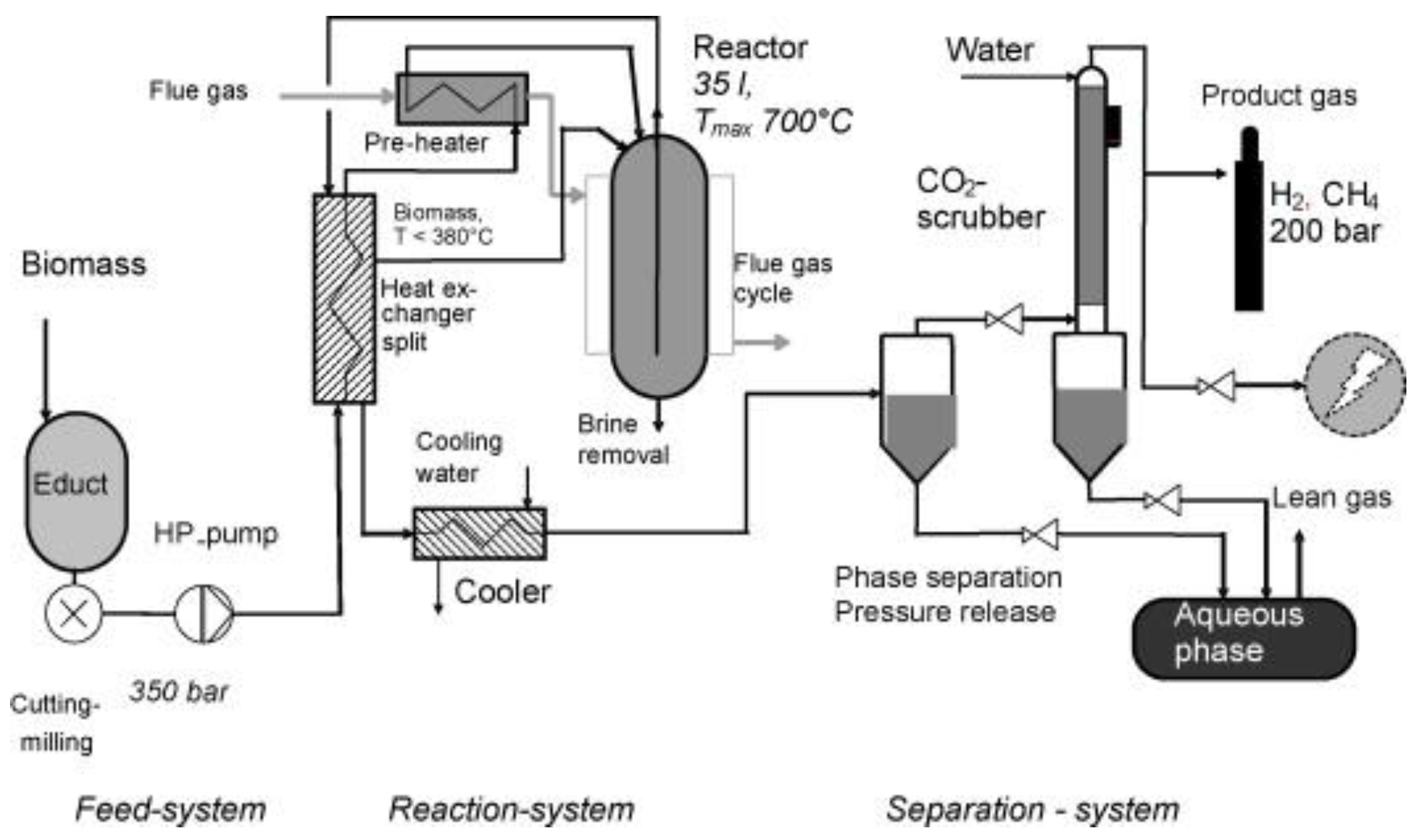 pa18 wiring diagram