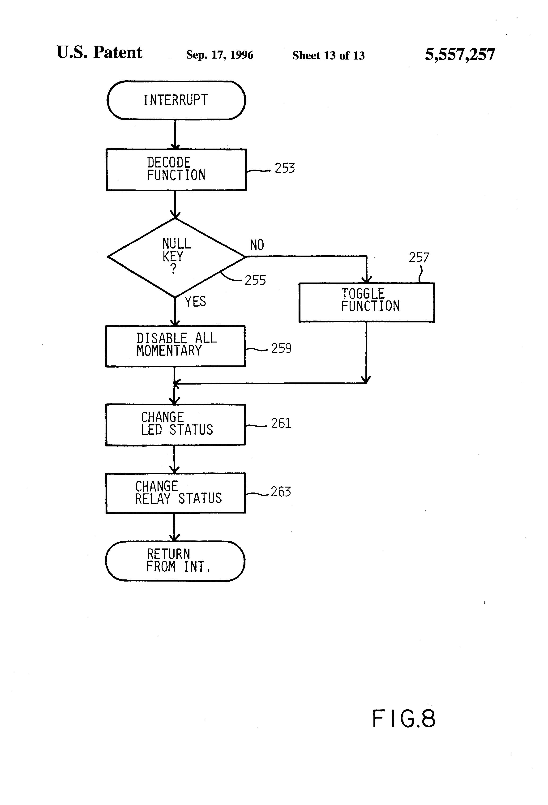 [DIAGRAM] Federal Pa 300 Wiring Diagram - MYDIAGRAM.ONLINE