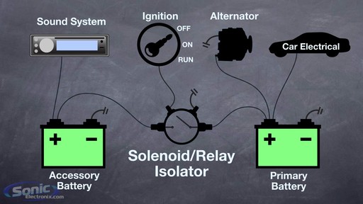 pac 80 battery isolator wiring diagram