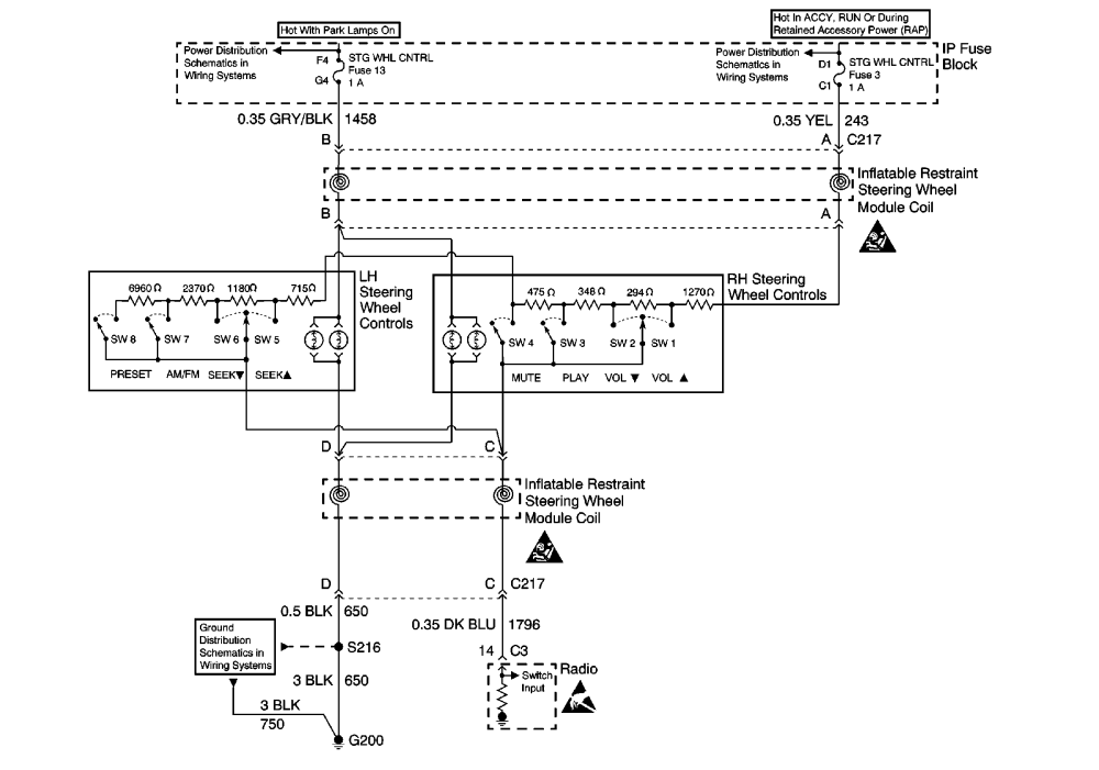 pac oem-1 wiring diagram for jeep wj