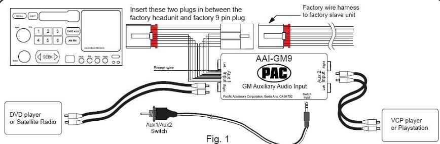 pac sni 15 wiring diagram