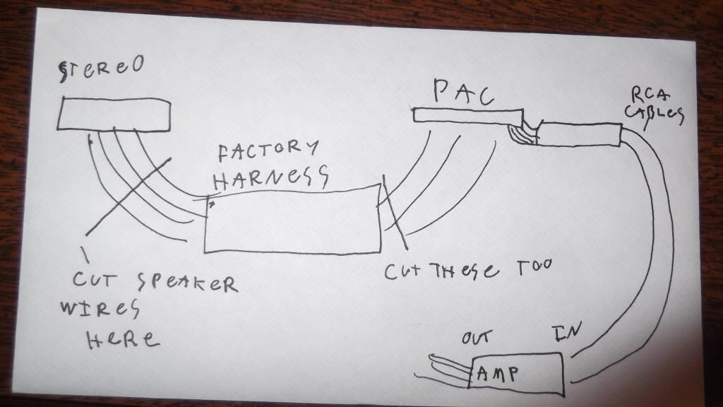 Pac Sni-35 Wiring Diagram