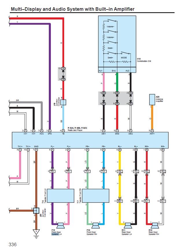 pac tato wiring interface