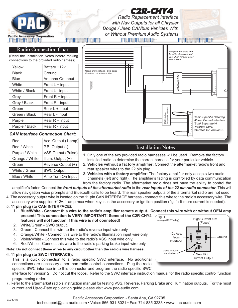 pac tr7 wiring diagram