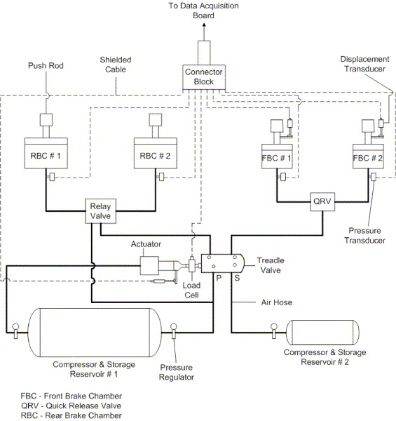 pafac 153-1 air compressor wiring diagram