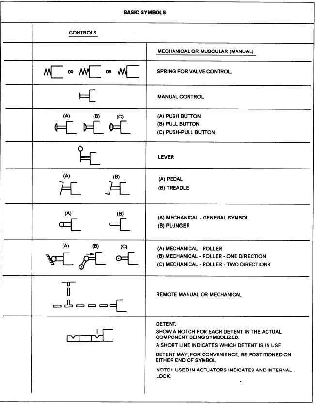 pafac 153-1 air compressor wiring diagram