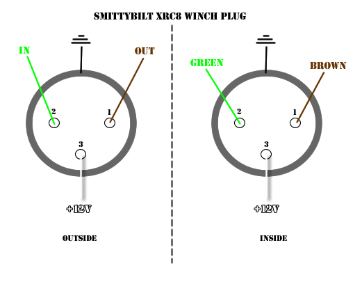 painless smittybilt winch wiring diagram