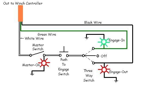 Painless Smittybilt Winch Wiring Diagram painless 50102 wiring diagram 
