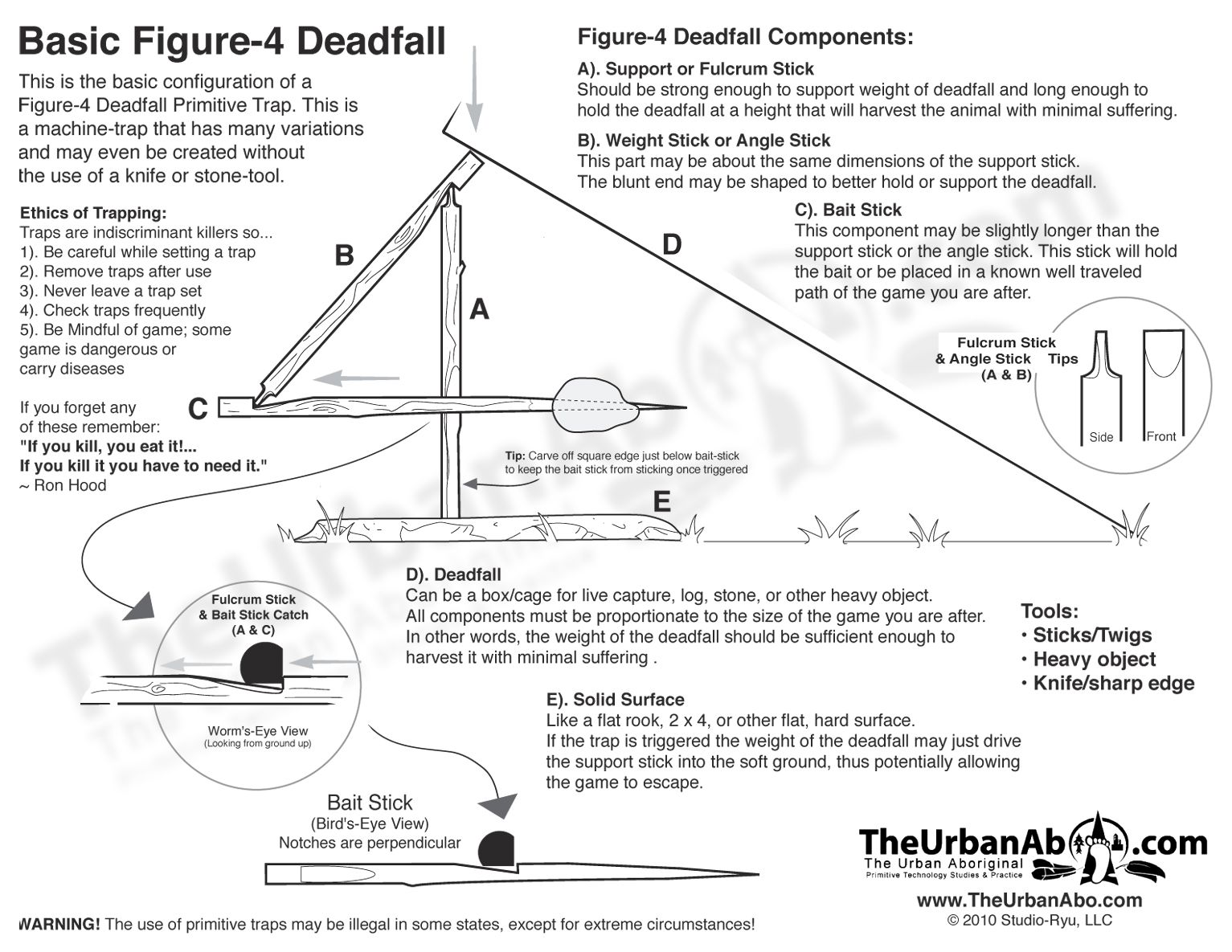 paiute deadfall trap diagram