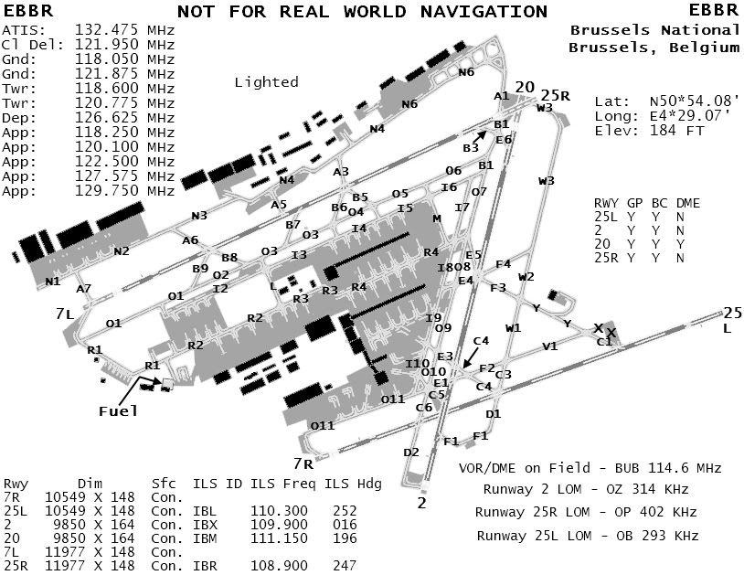 palatka airport diagram