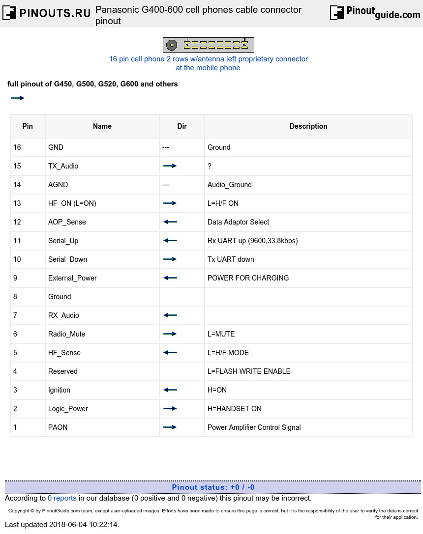 panasonic cq c1103u wiring diagram