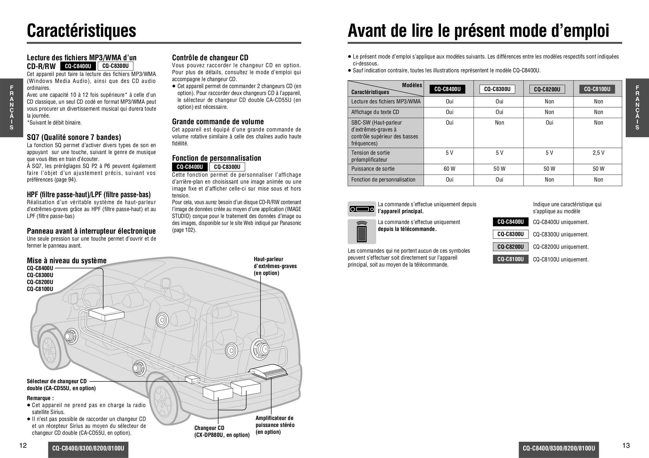 panasonic cq c8100u wiring diagram