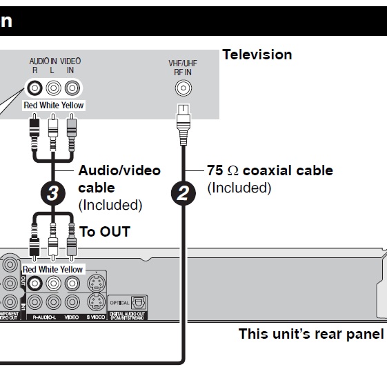 panasonic dmr ez485v wiring diagram