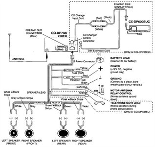 panasonic dmr ez485v wiring diagram