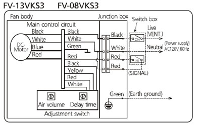 panasonic fv-11vhl2 wiring diagram