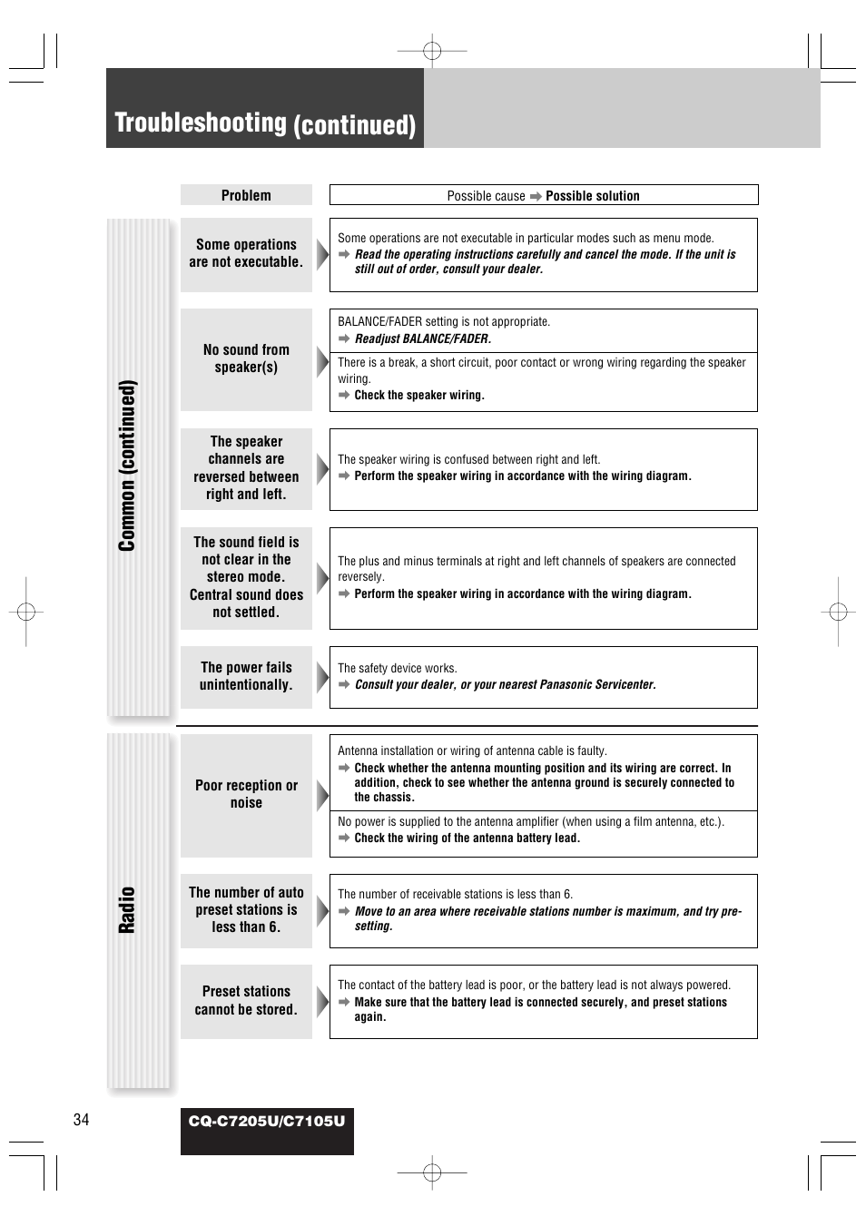 panasonic udqt36el3 wiring diagram