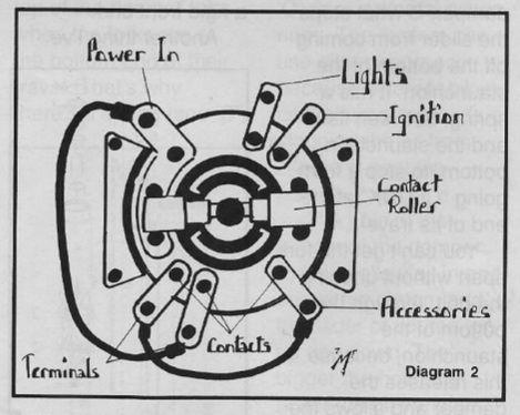 panhead mag wiring diagram