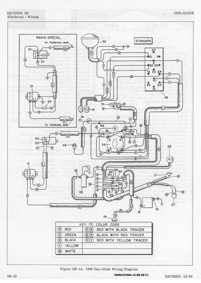 panhead wiring diagram