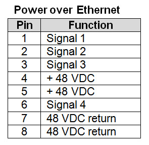 paragon defrost timer wiring