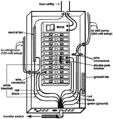 parallax ats 503 wiring diagram