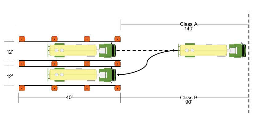 parallel parking diagram with cones