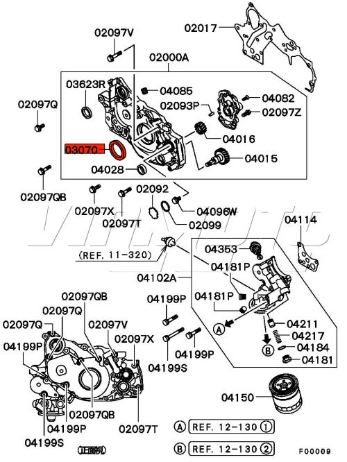 pargo golf cart wiring diagram